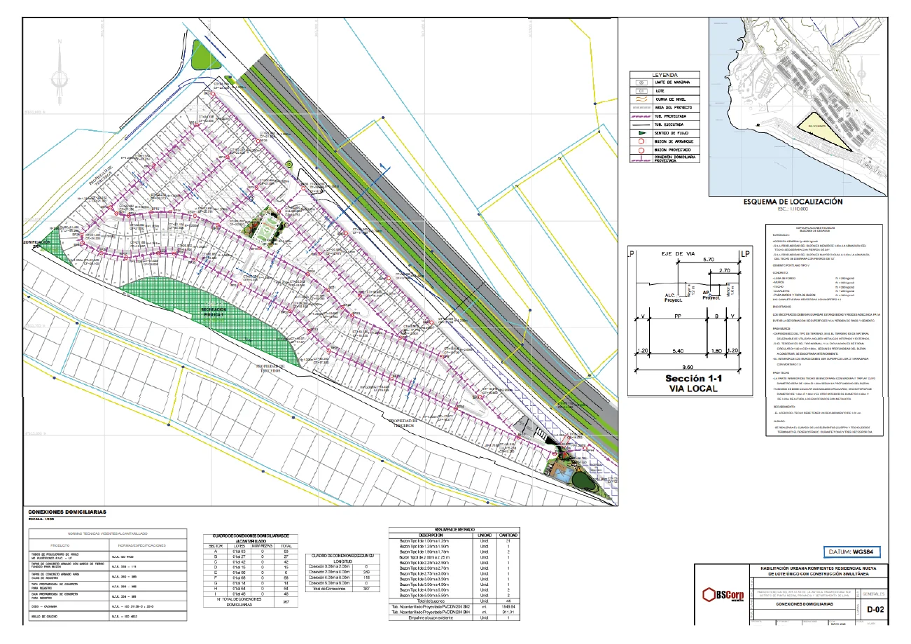 Expediente de Redes Secundarias de Agua Potable y Alcantarillado - Proyecto Las Rompientes, Punta Rocas - 2024