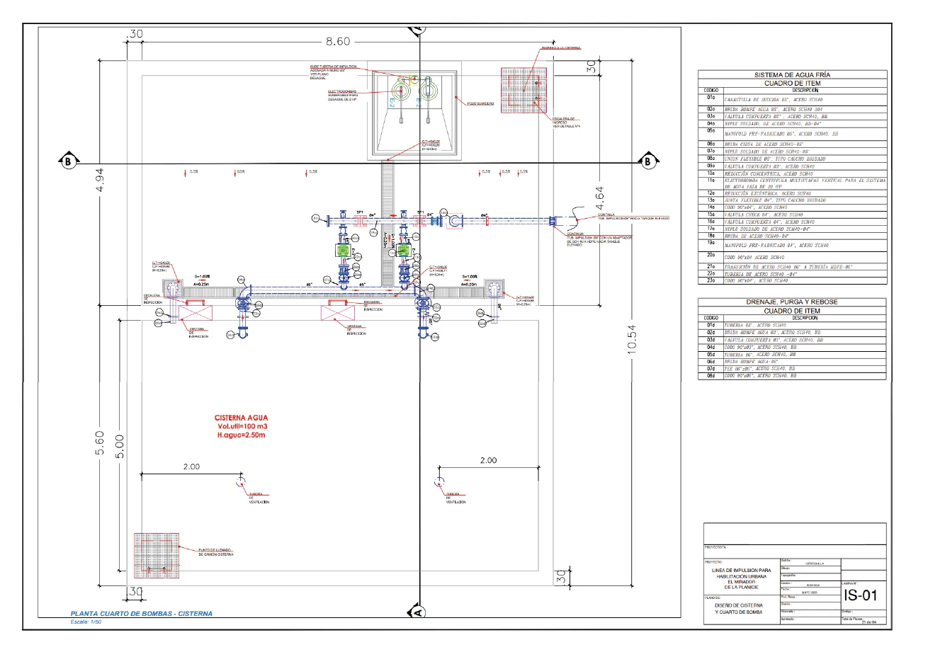 Línea de Impulsión para Habilitación Urbana, El Mirador de la Planicie - 2025