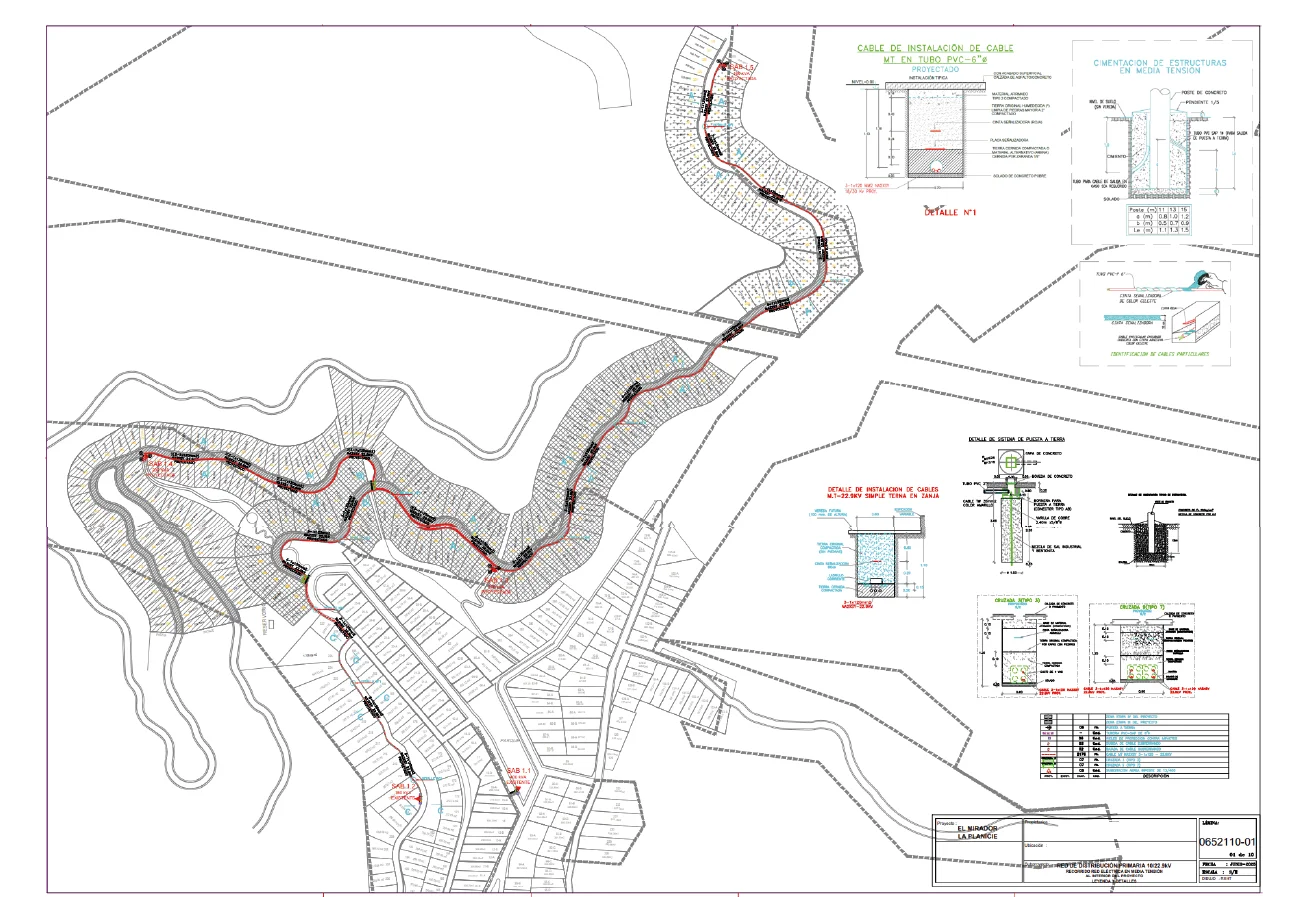Expediente Eléctrico Predio Fundo Cieneguilla Parcela La Cruz Núm. 03 - 2025